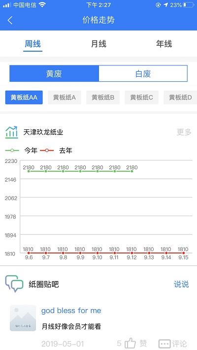 纸圈钢镚送货端下载,纸圈钢镚,送货app
