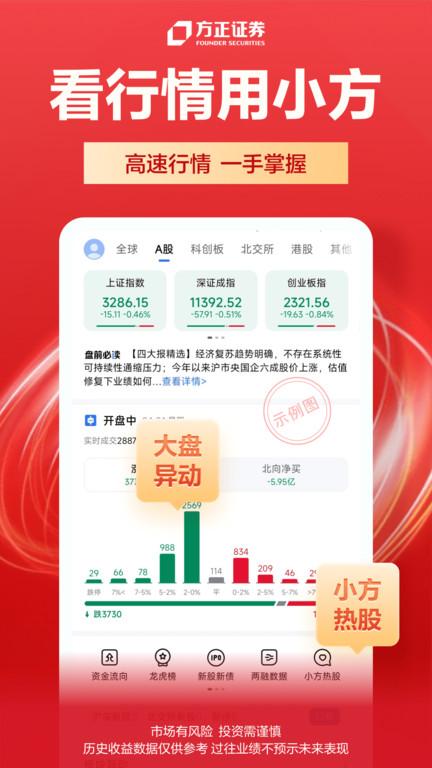 方正证券开户手机版(更名小方)下载,方正证券开户,证券app,理财app
