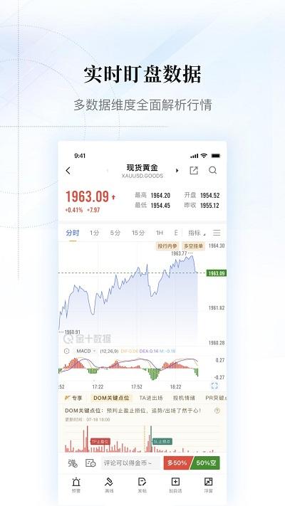 金十数据手机版下载,资讯app,金十数据,股票app